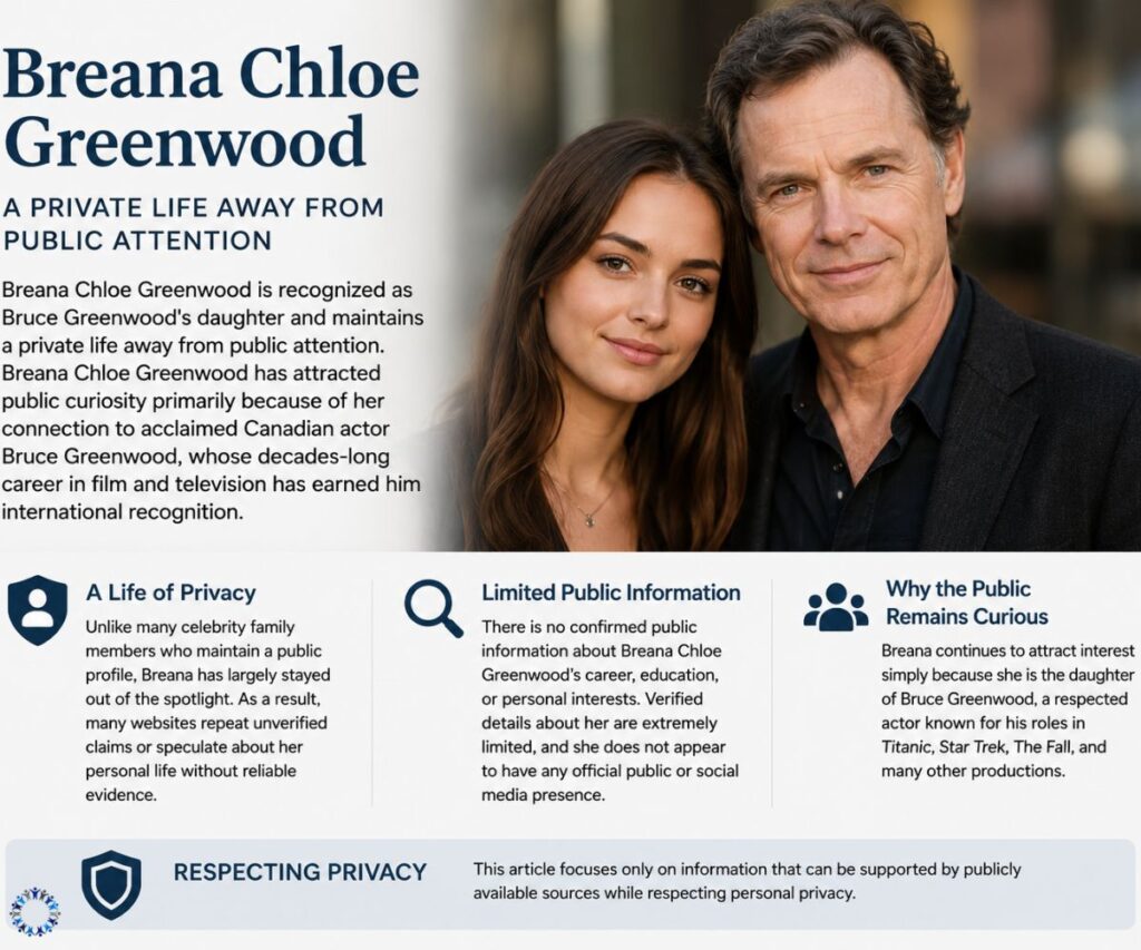Breana Chloe Greenwood: Age, Family, Career & Her Life Away From the Spotlight Breana Chloe Greenwood